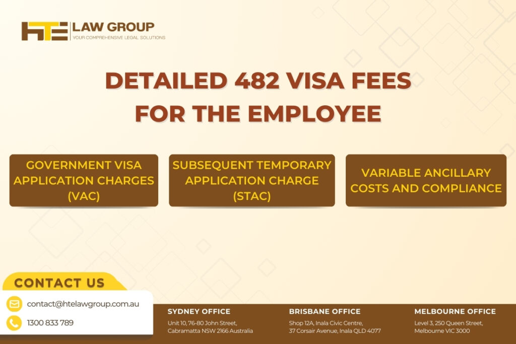 Detailed 482 visa fees for the employee (applicant)